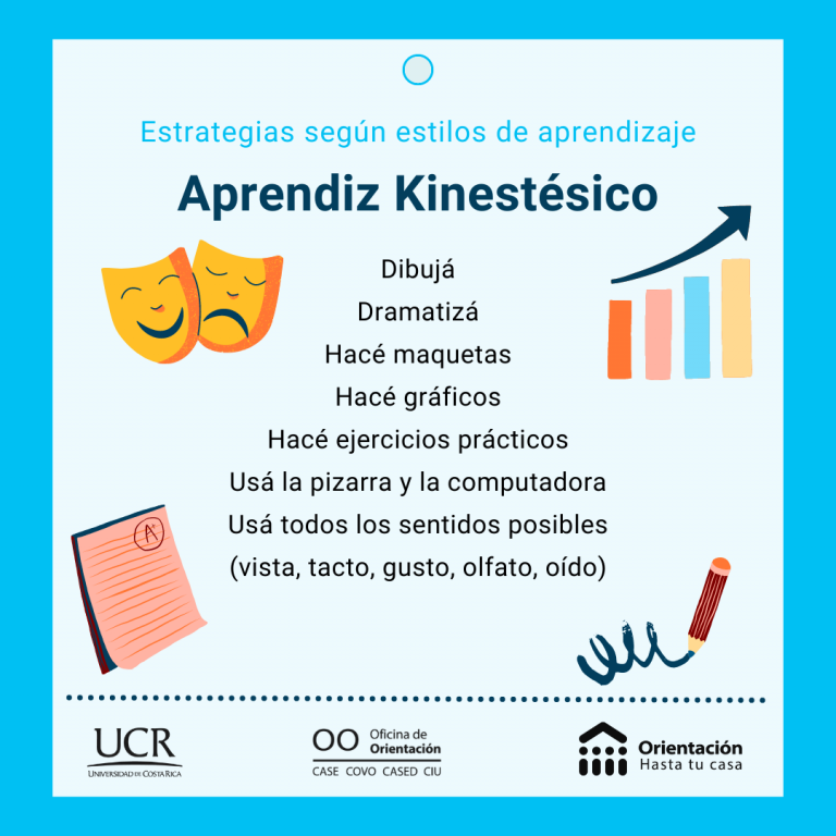 Estilos De Aprendizaje 4
