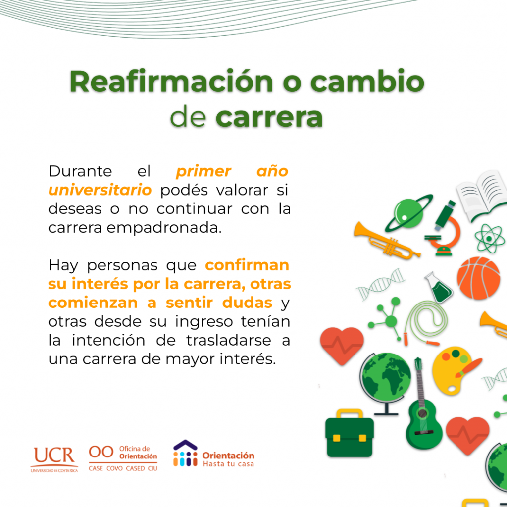 Reafirmación O Cambio 1