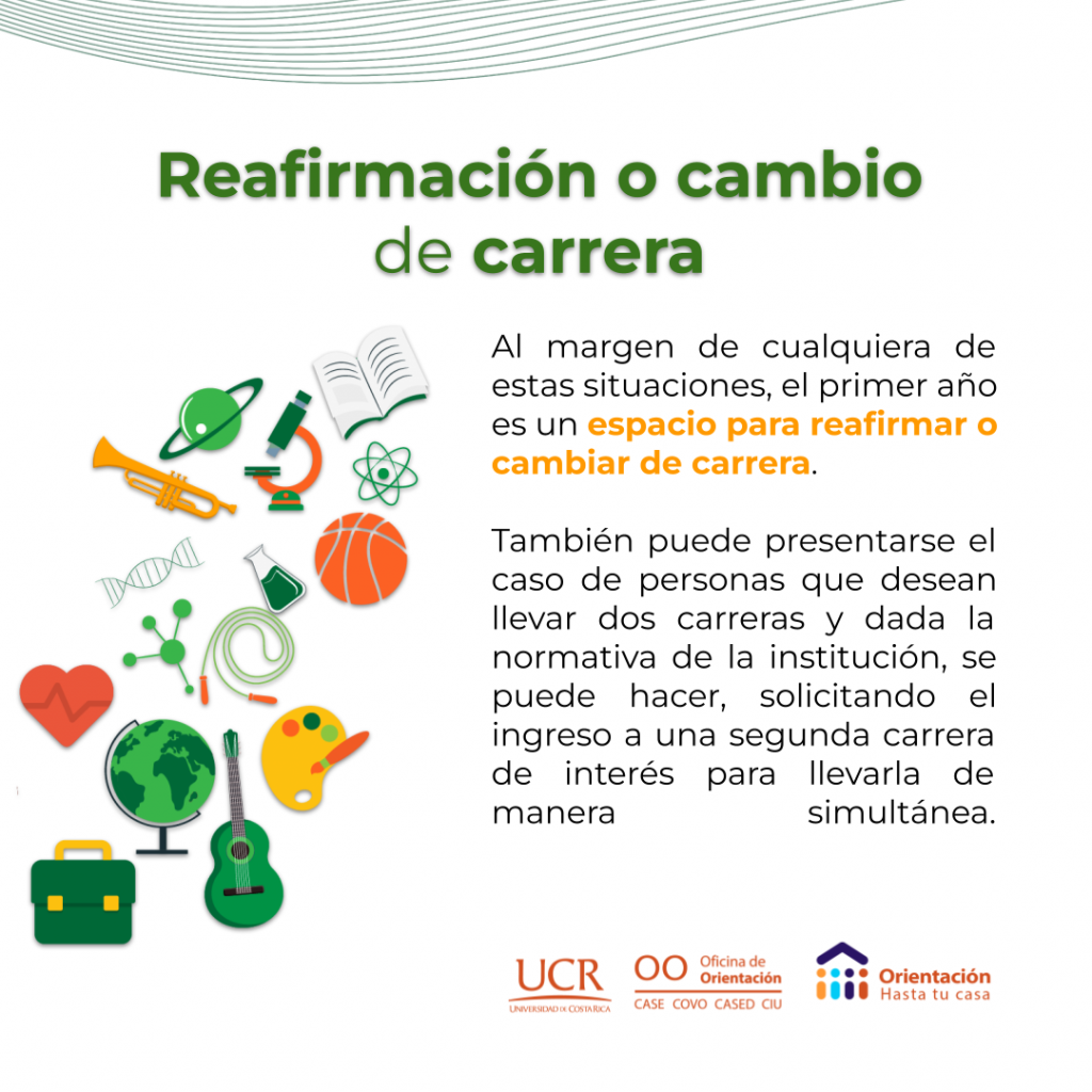 Reafirmación O Cambio 2