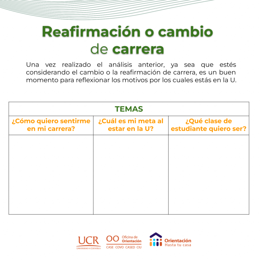 Reafirmación O Cambio 4