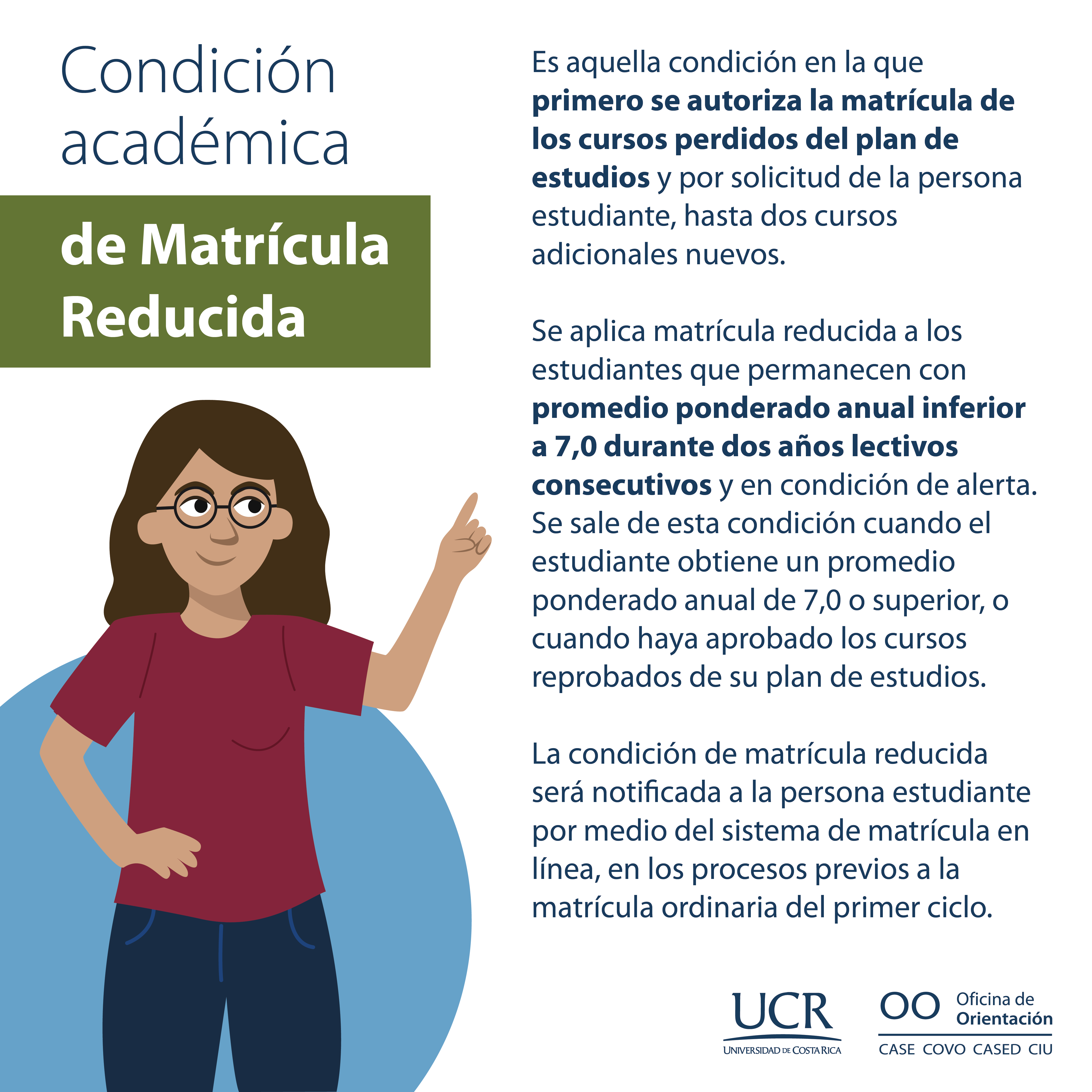 Matriculareducida