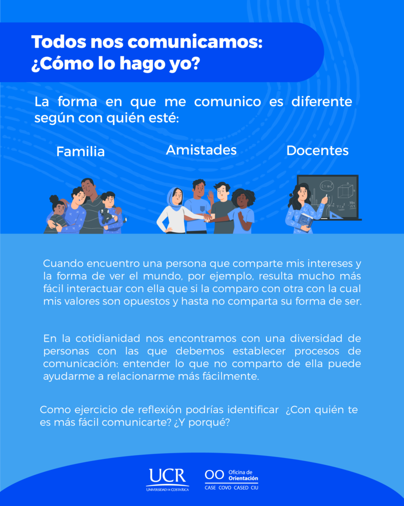 1 Comunicacion