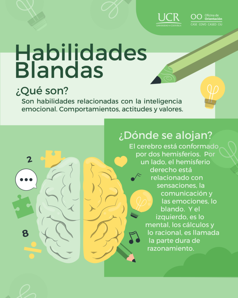 1 Habilidades Blandas