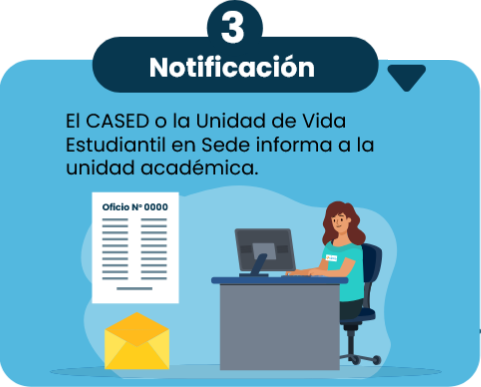 Procesoart37c