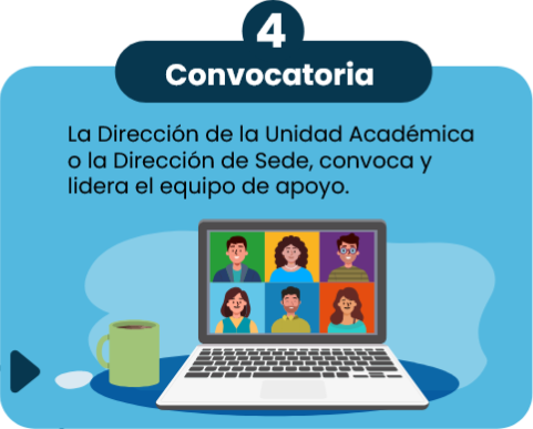 Procesoart37d