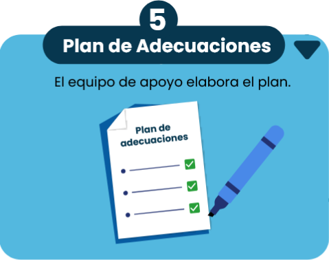 Procesoart37e